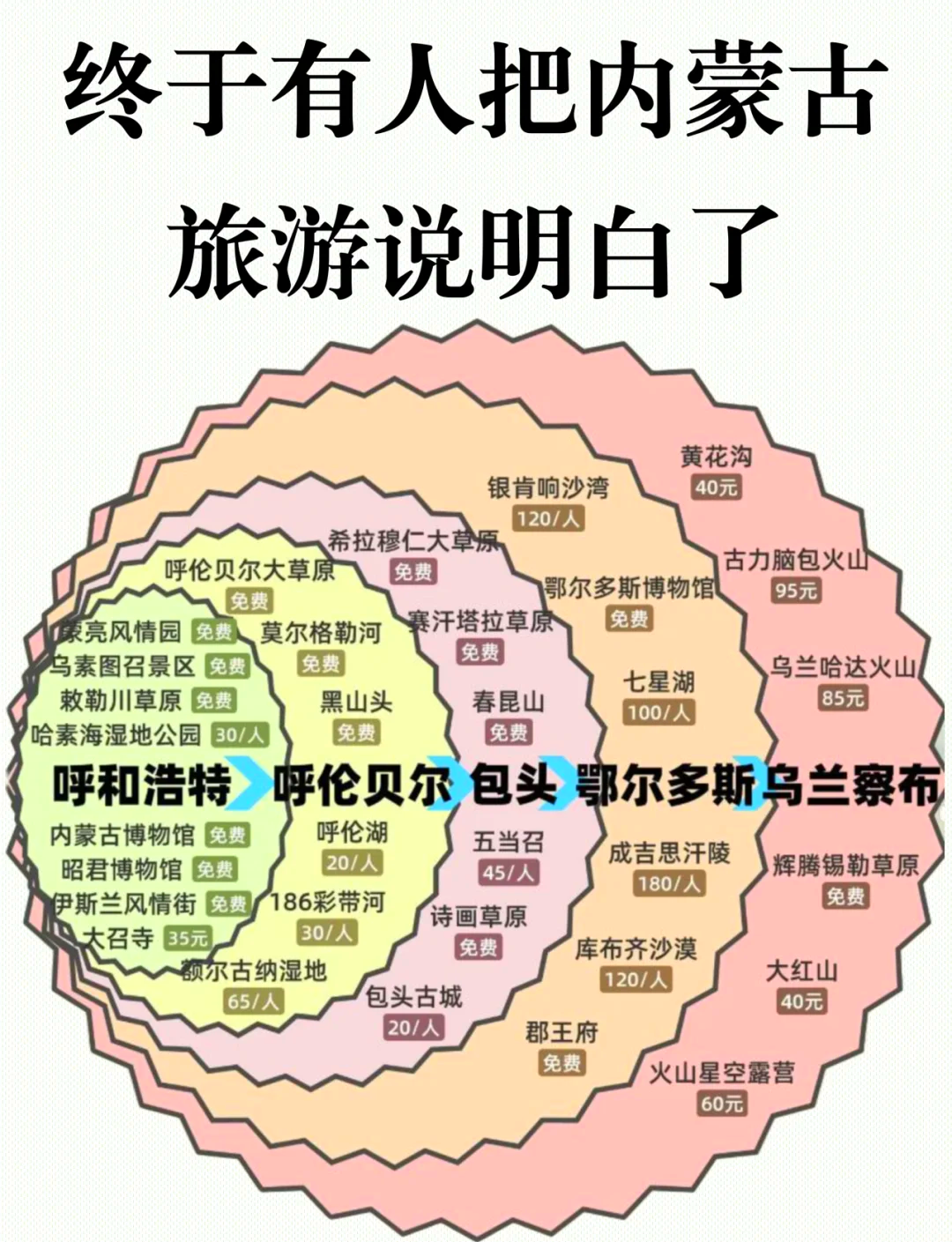 内蒙古旅游网-内蒙古旅游网_内蒙古旅行网_内蒙古旅游攻略 内蒙古旅游网-内蒙古旅游网_内蒙古旅行网_内蒙古旅游攻略