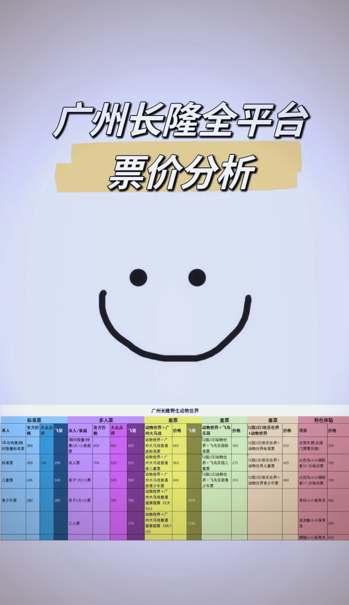 番禺长隆欢乐世界门票-番禺长隆欢乐世界门票包含什么内容 番禺长隆欢乐世界门票-番禺长隆欢乐世界门票包含什么内容