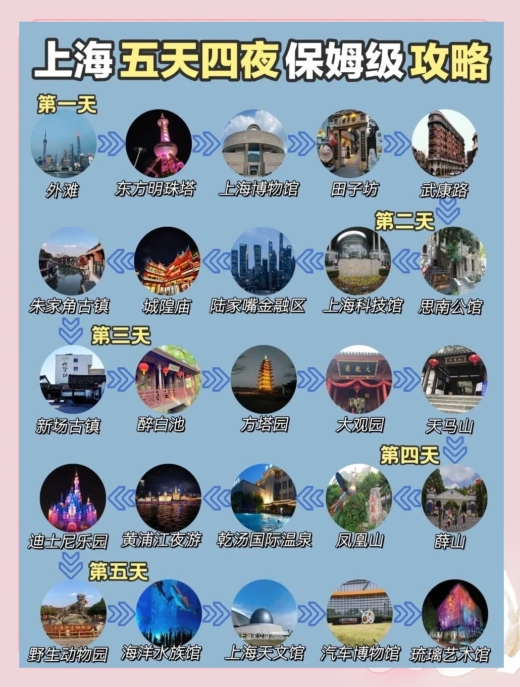 上海旅游节半价景点-上海到香港旅游团报价 上海旅游节半价景点-上海到香港旅游团报价