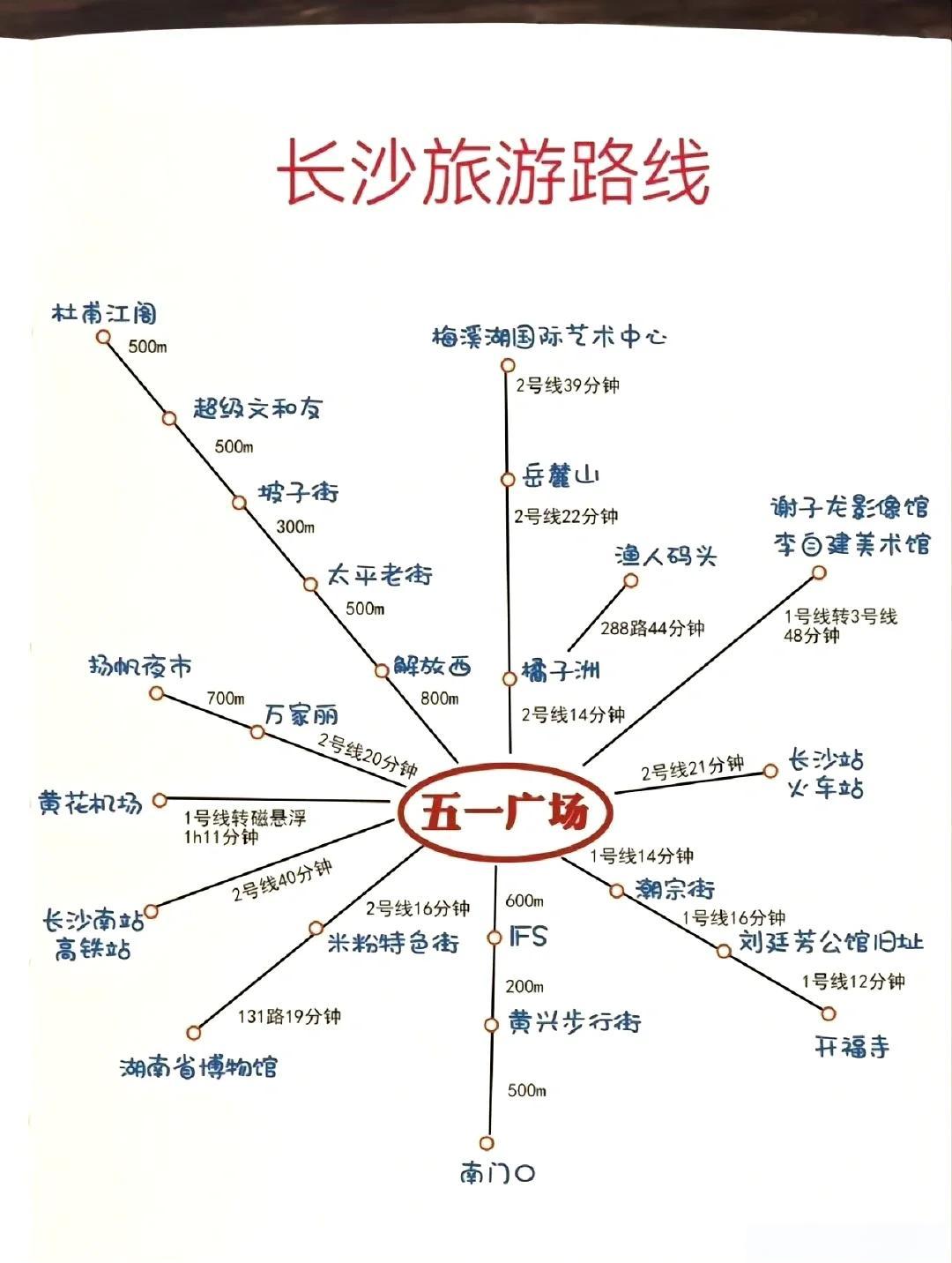 湖南长沙旅游攻略-湖南长沙旅游攻略一日游最佳路线