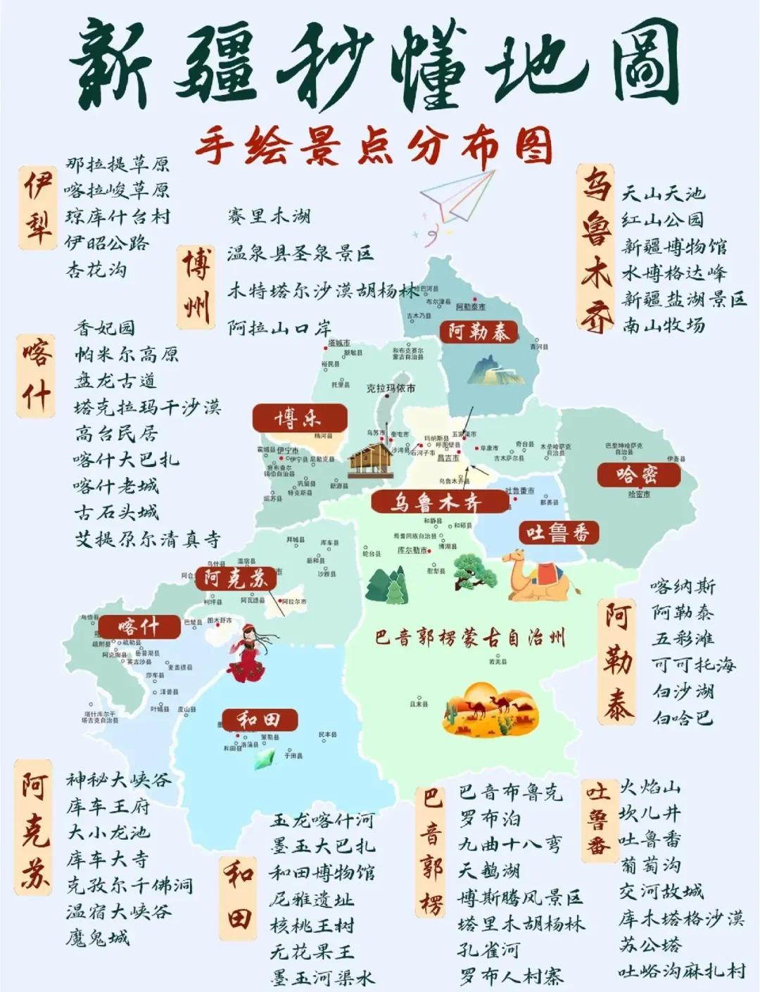新疆旅游点-新疆旅游点饮料多少钱